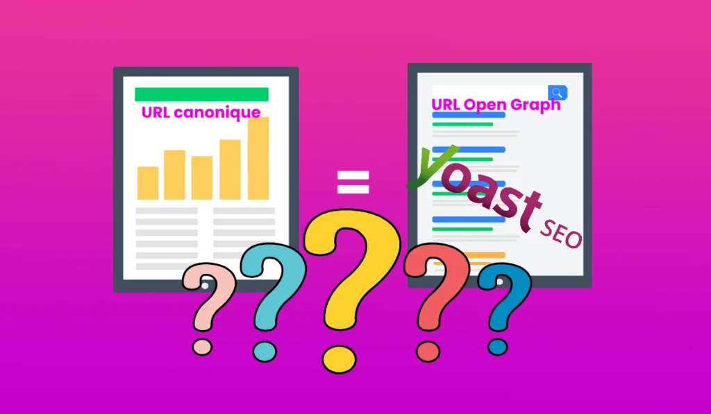 Open Graph URL not matching canonical Yoast SEO