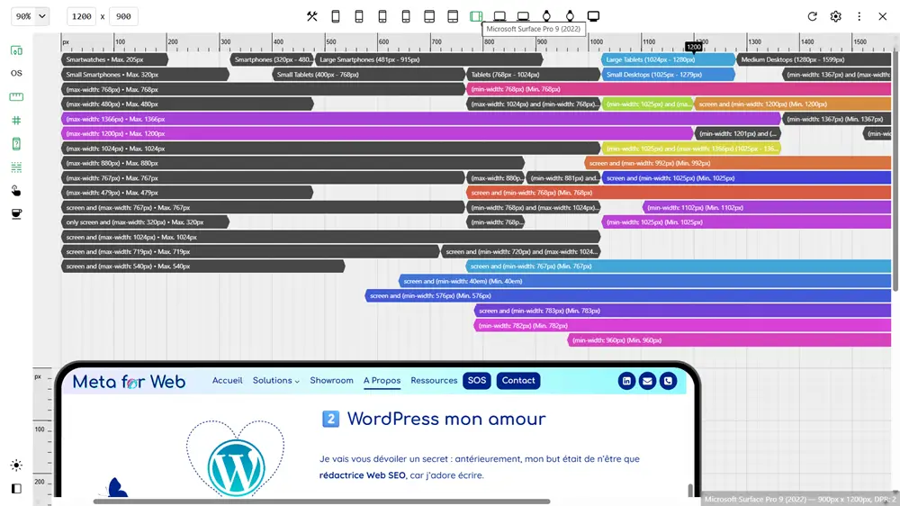 Viewport Resizer : affichage du guide des points de rupture et des media queries